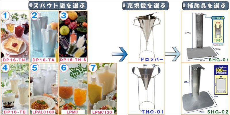 商い いぃべあー 店ミヤサカ工業 ワンタッチコック コッくん R SUS-Fタイプ φ40食品用 MWC-40SUS-F 1個 目安在庫=△ 