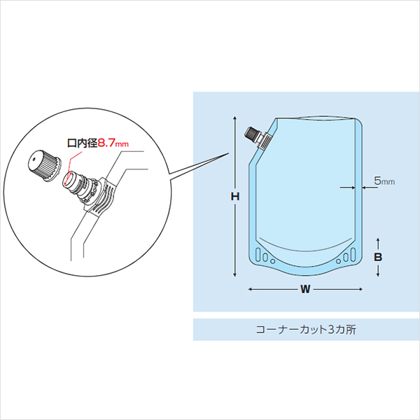 売れ筋アイテムラン 日東工業 RA形制御盤キャビネット 両扉<br >外形